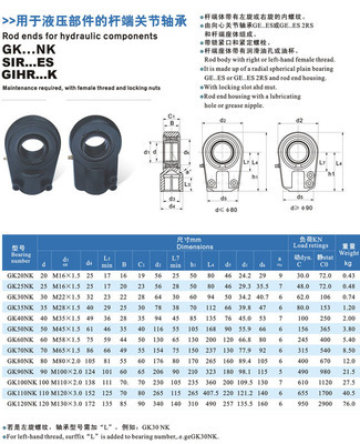 GK.NK桿端關(guān)節(jié)軸承與液壓系統(tǒng)的深度融合——解密煙臺軸承的工業(yè)應(yīng)用